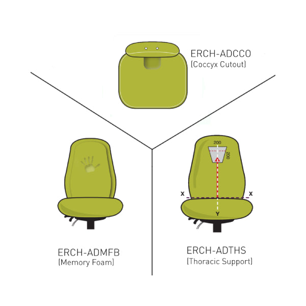 Adapt 600 Series Chair